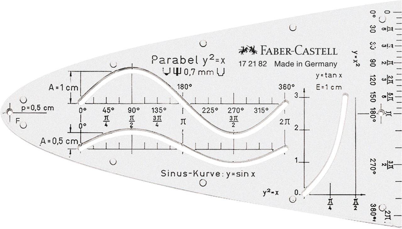 Faber-Castell - Parabola template, clear plastic, with protection sleeve